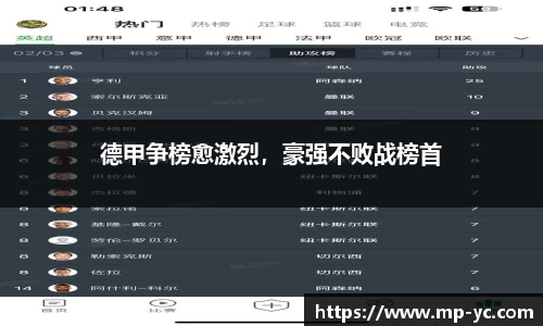 德甲争榜愈激烈，豪强不败战榜首