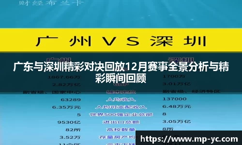 广东与深圳精彩对决回放12月赛事全景分析与精彩瞬间回顾