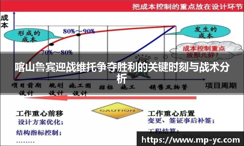 杏耀官方网站